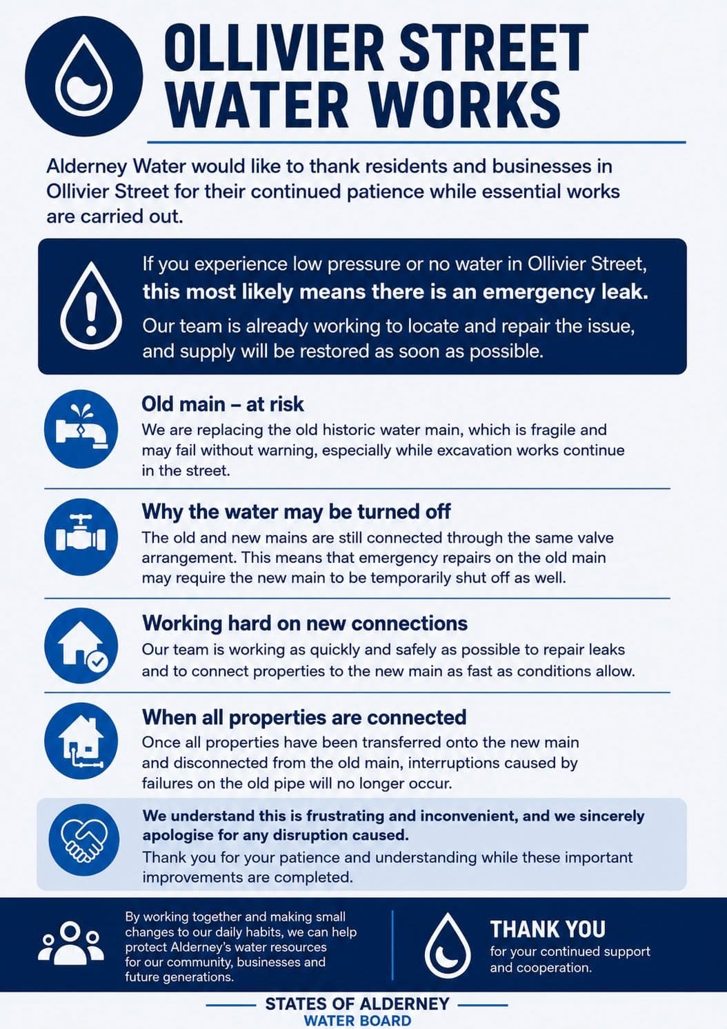 Ollivier street Water Works notice
